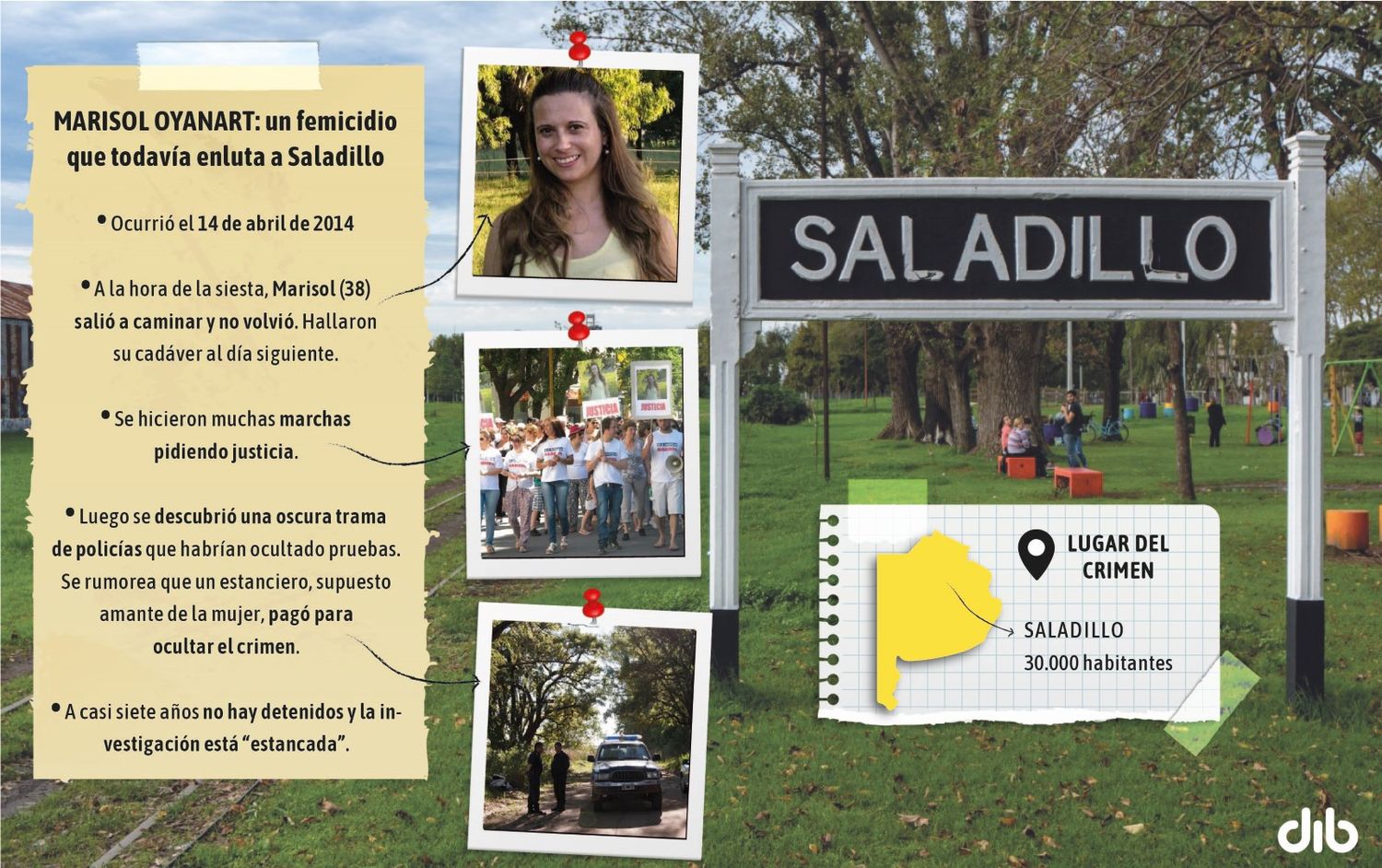 El crimen de Marisol Oyhanart, un misterio que aún ensombrece a Saladillo