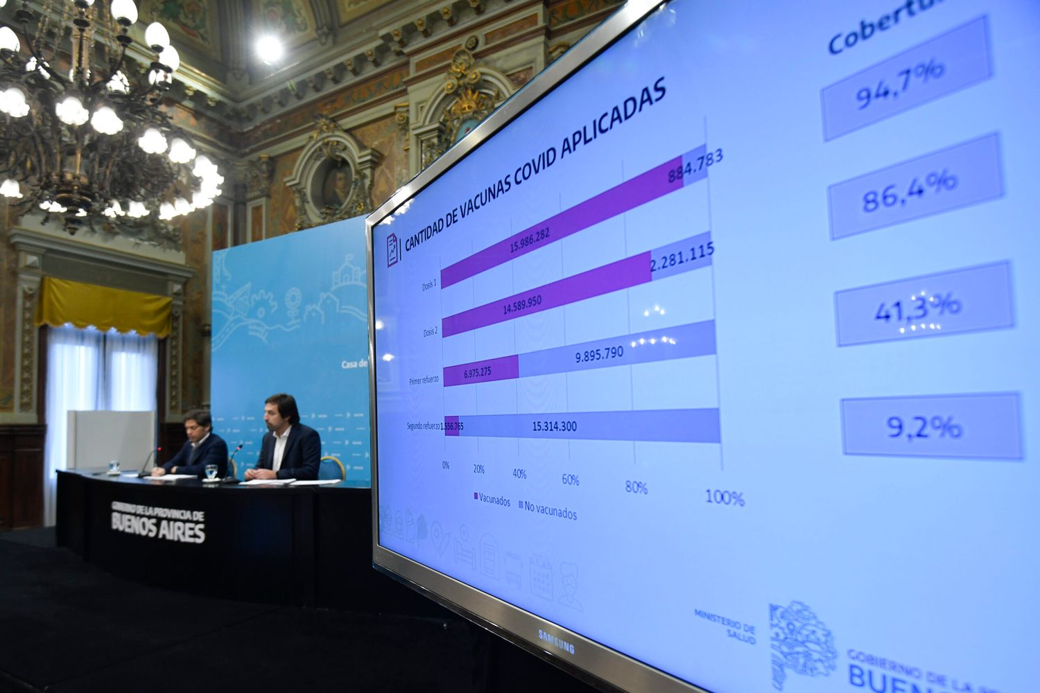 Comienza la inscripción de niños y niñas de entre 6 meses y 3 años para la vacunación contra el Covid-19