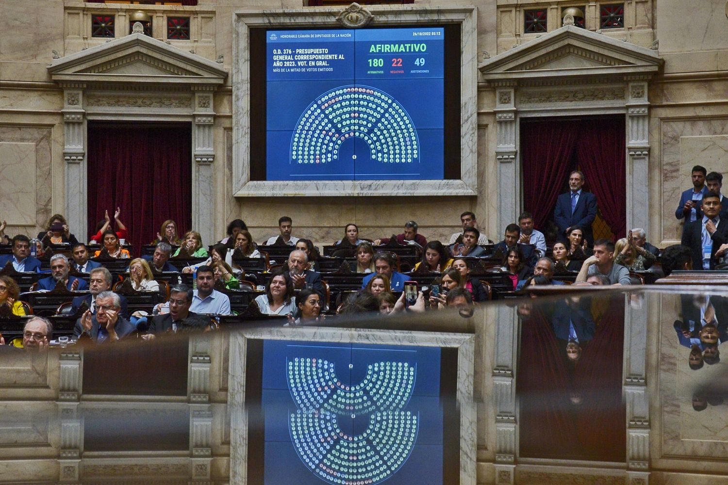 Diputados aprobó el Presupuesto pero rechazó la suba de impuestos para jueces