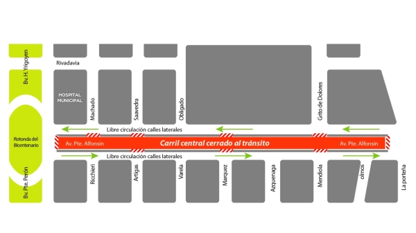 Por armado del corsódromo se realizará el corte de calle en el carril central de avenida Alfonsín