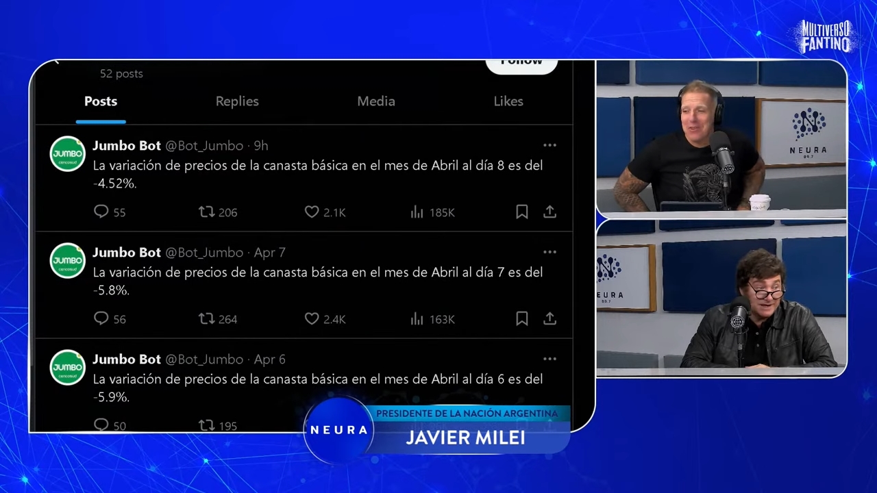 Milei y Caputo aseguraron que la inflación se desaceleraba citando una cuenta de X con datos falsos