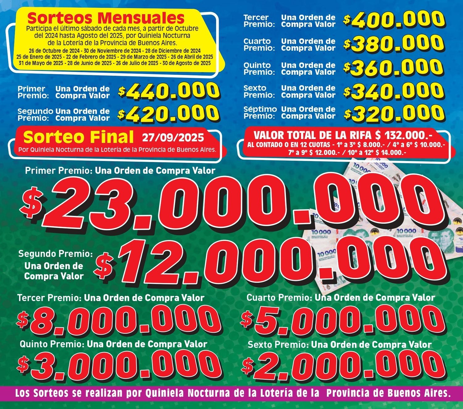 Premios millonarios: Ya está a la venta la Rifa 2024/25 de los Bomberos Voluntarios de Chascomús para recaudar fondos