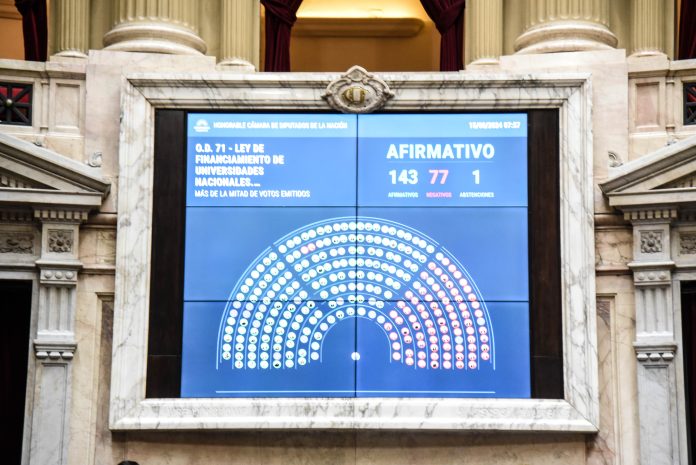 Revés para el Gobierno: Diputados aprobó el proyecto de financiamiento universitario