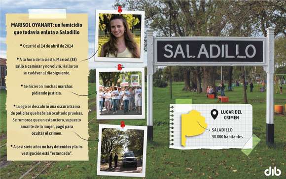 El crimen de Marisol Oyhanart, un misterio que aún ensombrece a Saladillo