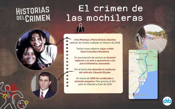 El sueño de un viaje al Sur como mochileras que terminó con un salvaje doble crimen