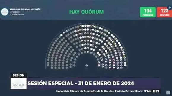 En vivo: el oficialismo logró quórum y ya se debate la Ley Ómnibus en Diputados