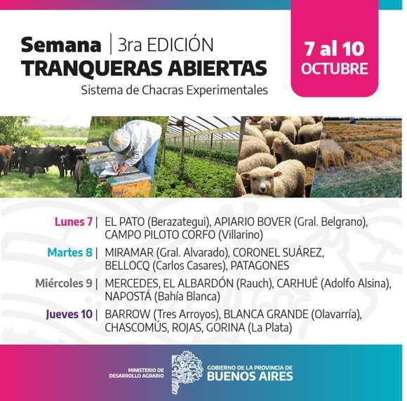 Chacra Experimental de Chascomús abre sus puertas el próximo jueves en una nueva jornada ‘Tranqueras Abiertas’