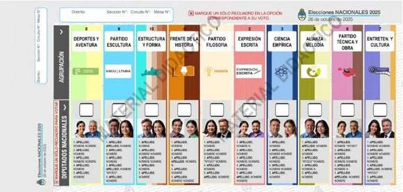 Así es la boleta única, el novedoso sistema con el que se elegirán diputados nacionales en octubre